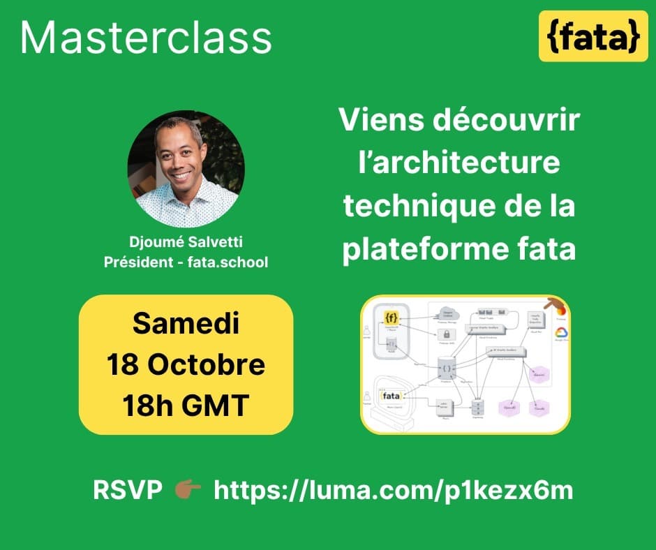 Architecture technique de la plateforme fata